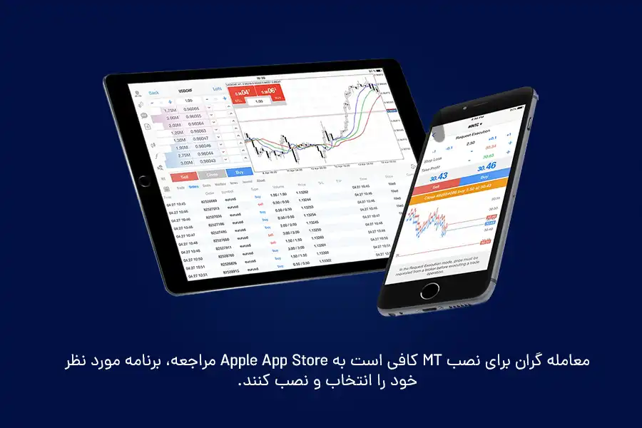 معامله‌گران برای نصب MT کافی است به Apple App Store مراجعه، برنامه مورد نظر خود را انتخاب و نصب کنند.