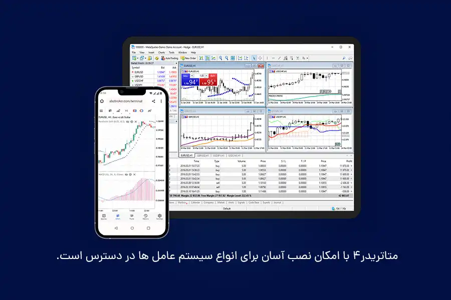 متاتریدر 4 با امکان نصب آسان برای انواع سیستم‌عامل‌ها در دسترس است.