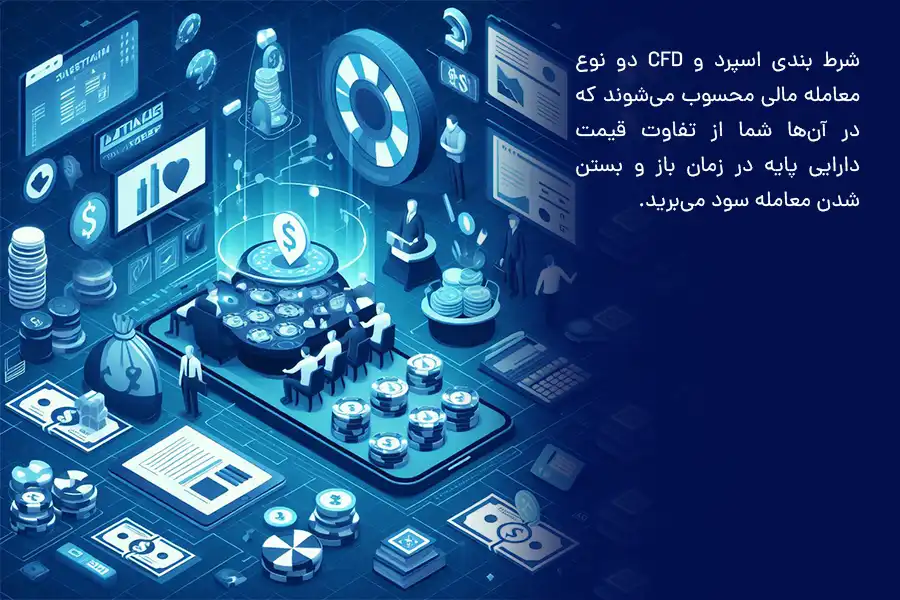 شرط بندی اسپرد و CFD دو نوع معامله مالی محسوب می‌شوند که در آن‌ها شما از تفاوت قیمت دارایی پایه در زمان باز و بستن شدن معامله سود می‌برید. 