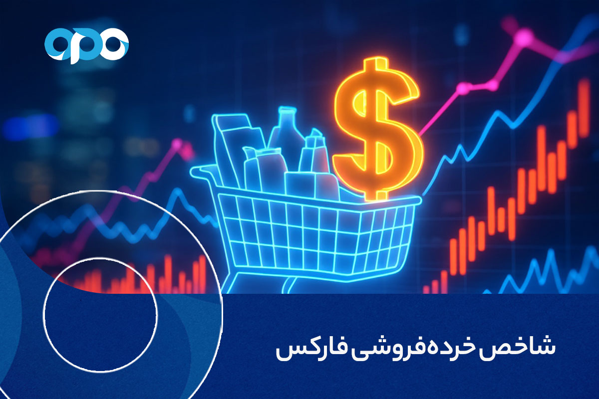 شاخص خرده فروشی فارکس
