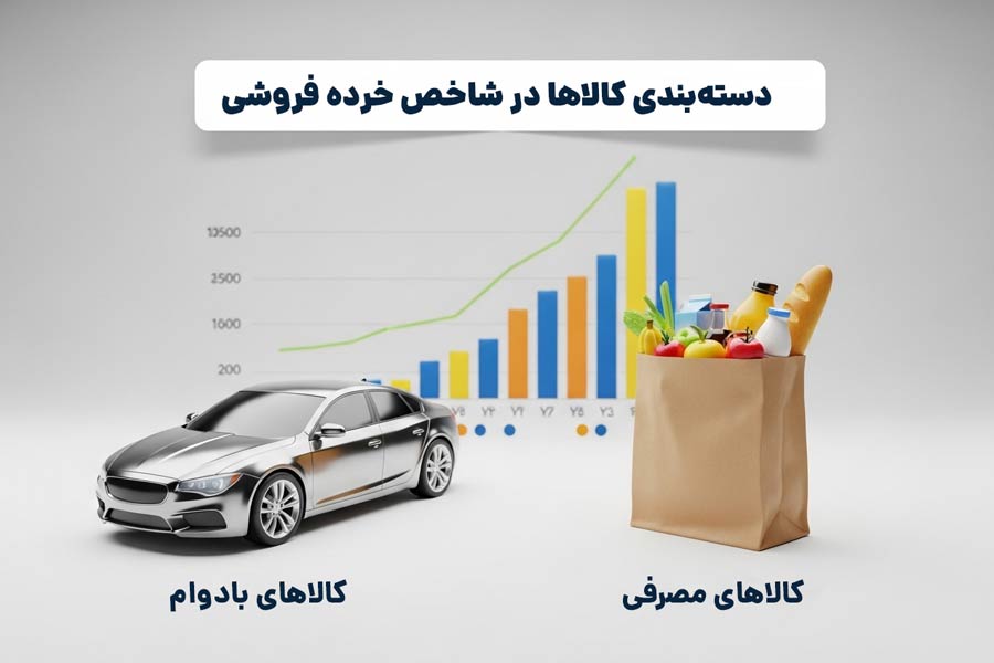 دستهبندی کالاها در شاخص خردهفروشی
