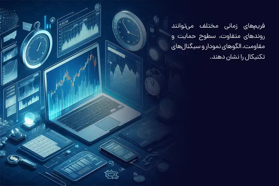 فریمهای زمانی مختلف میتوانند روندهای متفاوت، سطوح حمایت و مقاومت، الگوهای نمودار و سیگنالهای تکنیکال را نشان دهند.