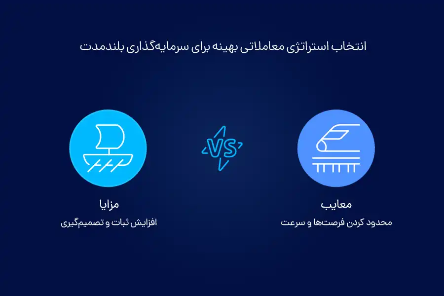 افزایش ثبات و امکان تصمیمگیری از مزایا و محدود کردن فرصتها و سرعت از معایب سرمایهگذاری بلندمدت است.