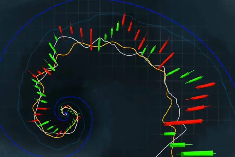 یک تغییر کوچک در نقاط شروع و پایان محاسبات Fibonacci Extension، میتواند بهطور قابلتوجهی نتیجه را تغییر دهد.