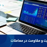 Support-and-resistance-in-trading