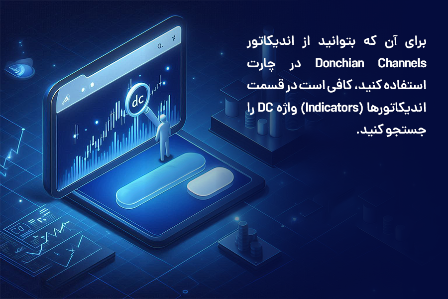 برای آن که بتوانید از اندیکاتور DC در چارت استفاده کنید، کافی است در قسمت اندیکاتورها واژه DC را جستجو کنید.