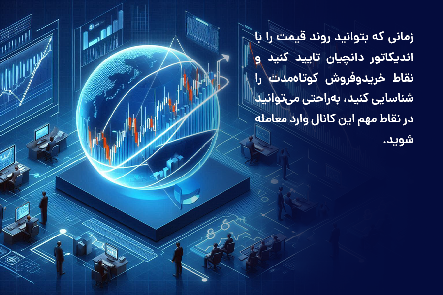 زمانی که بتوانید روند قیمت را با اندیکاتور دانچیان تایید کنید و نقاط خریدوفروش کوتاه‌مدت را شناسایی کنید، می‌توانید در نقاط مهم این کانال وارد معامله شوید. 