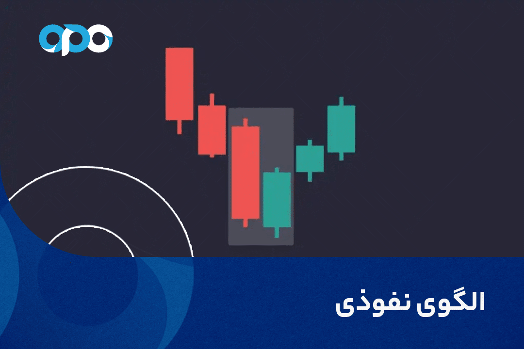 الگوی نفوذی یا الگوی شمعی پیرسینگ چیست؟