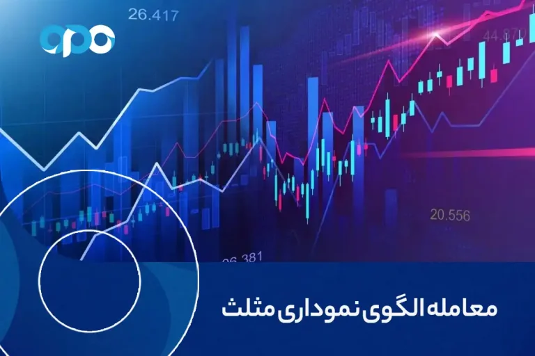 معامله الگوی نموداری مثلث