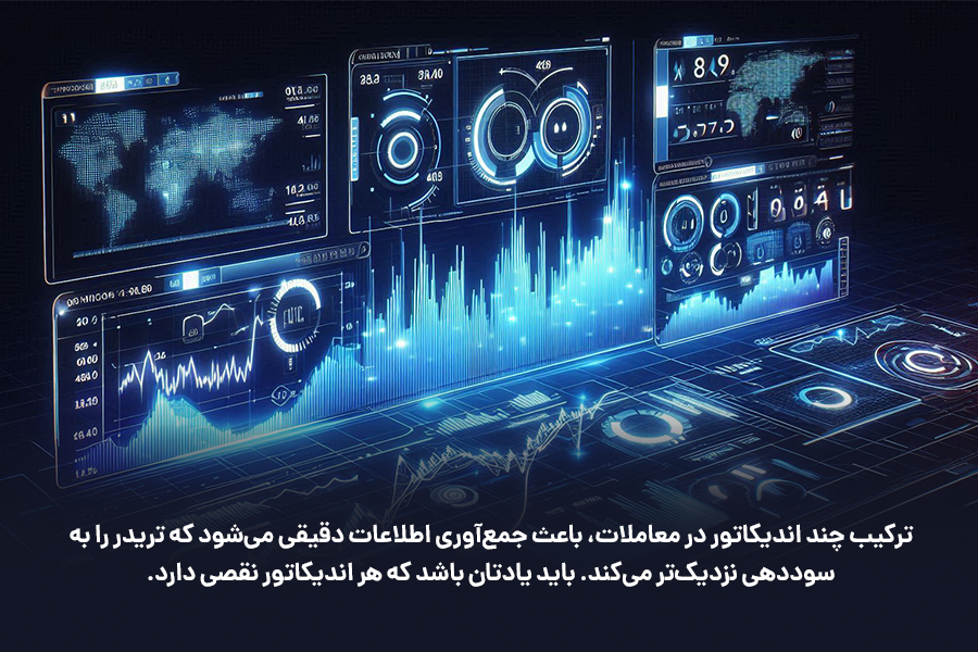 ترکیب چند اندیکاتور در معاملات، باعث جمعآوری اطلاعات دقیقی میشود که تریدر را به سوددهی نزدیکتر میکند.