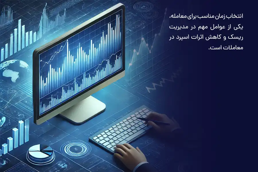 انتخاب زمان مناسب برای معامله، یکی از عوامل مهم در مدیریت ریسک و کاهش اثرات اسپرد در معاملات است. 