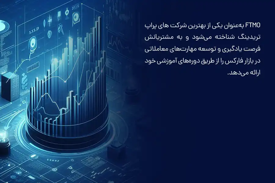 FTMO به مشتریانش فرصت یادگیری و توسعه مهارت‌های معاملاتی در بازار فارکس را از طریق دوره‌های آموزشی خود ارائه می‌دهد.