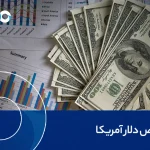 شاخص دلار امریکا