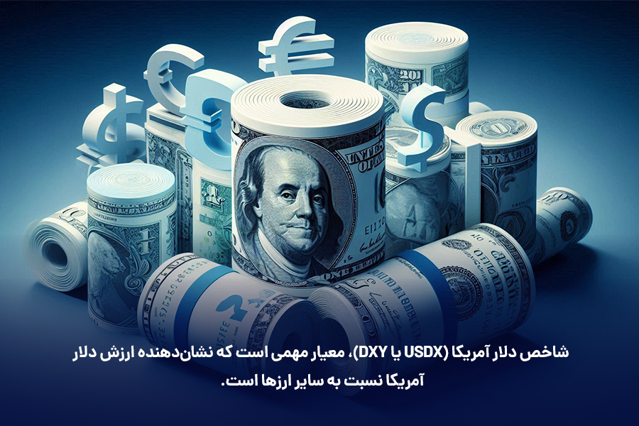 شاخص دلار آمریکا (USDX یا DXY)، معیار مهمی ‌است که نشان‌دهنده ارزش دلار آمریکا نسبت به سایر ارزها است.