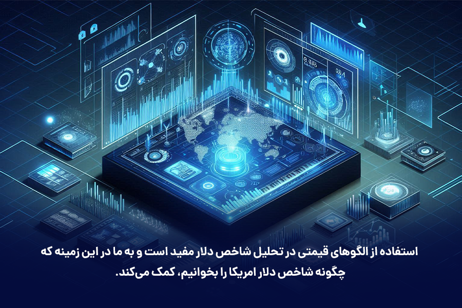 استفاده از الگوهای قیمتی در تحلیل شاخص دلار مفید است و به ما در این زمینه که چگونه شاخص دلار امریکا را بخوانیم، کمک می‌کند.