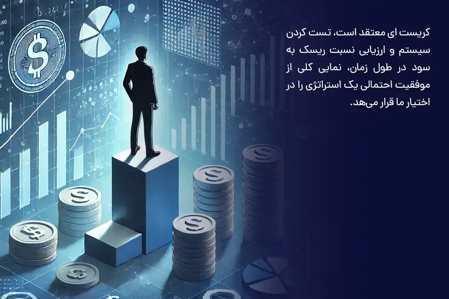 کریست ای معتقد است، تست کردن سیستم و ارزیابی نسبت ریسک به سود در طول زمان، نمایی کلی از موفقیت احتمالی‌ یک استراتژی را در اختیار ما قرار می‌هد.