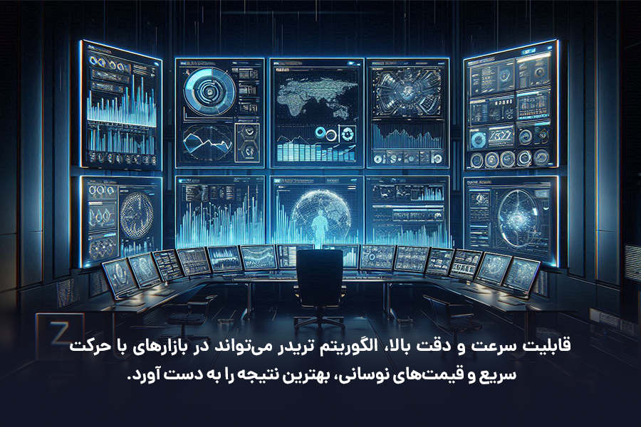 قابلیت سرعت و دقت بالا، الگوریتم تریدر می‌تواند در بازارهای با حرکت سریع و قیمت‌های نوسانی، بهترین نتیجه را به دست آورد.