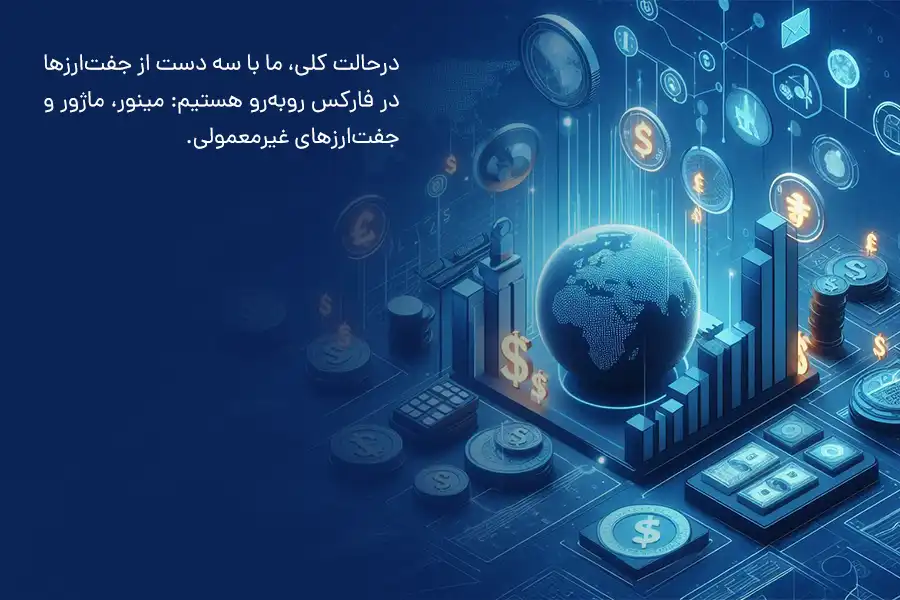 در‌حالت کلی، ما با سه دست از جفت‌ارزها در فارکس روبه‌رو هستیم: مینور، ماژور و جفت‌ارزهای غیرمعمولی.