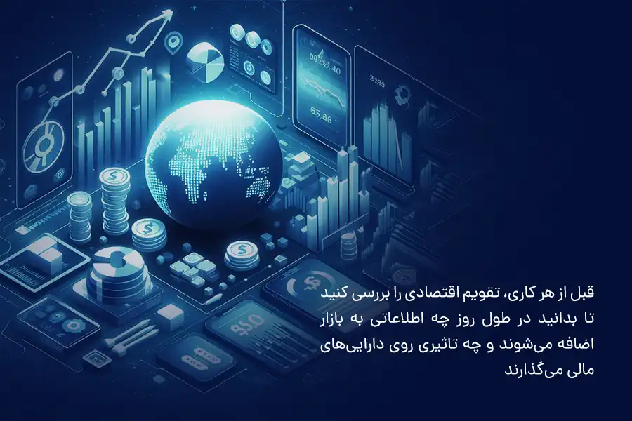 قبل از هر کاری، تقویم اقتصادی را بررسی کنید تا بدانید در طول روز چه اطلاعاتی به بازار اضافه می‌شوند و چه تاثیری روی دارایی‌های مالی می‌گذارند.