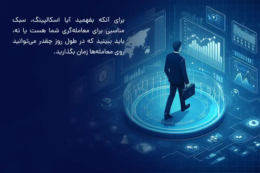 برای آنکه بفهمید آیا اسکالپینگ، سبک مناسبی برای معامله‌گری شما هست یا نه، باید ببینید که در طول روز چقدر می‌توانید روی معامله‌ها زمان بگذارید.