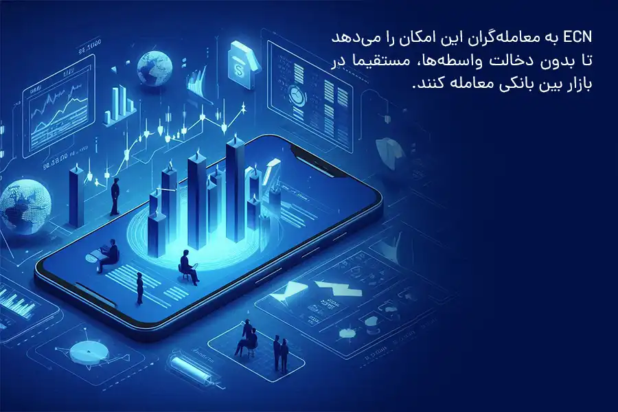 ECN به معامله‌گران این امکان را می‌دهد تا بدون دخالت واسطه‌ها، مستقیما در بازار بین بانکی معامله کنند.