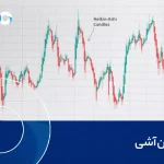 هیکن آشی