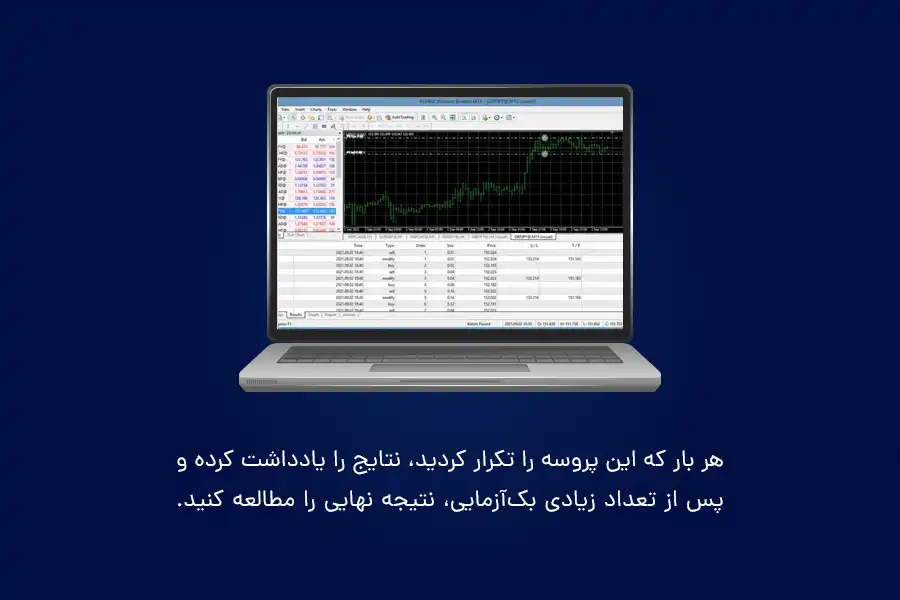 هر بار که پروسه بک تست را تکرار کردید، نتایج را یادداشت کرده و پس از تعداد زیادی بک‌آزمایی، نتیجه نهایی را مطالعه کنید.
