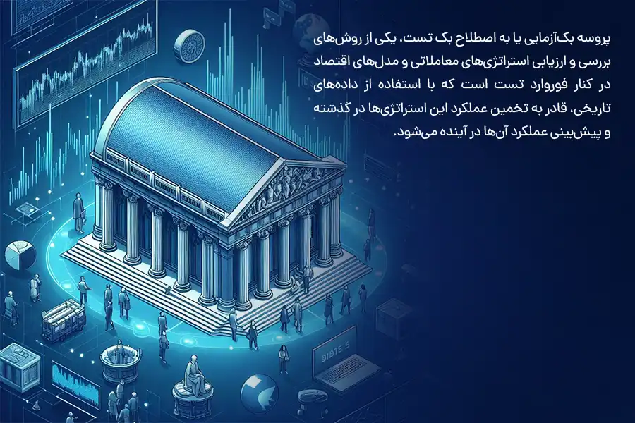 بک تست، با استفاده از داده‌های تاریخی، قادر به تخمین عملکرد این استراتژی‌ها در گذشته و پیش‌بینی عملکرد آن‌ها در آینده می‌شود.