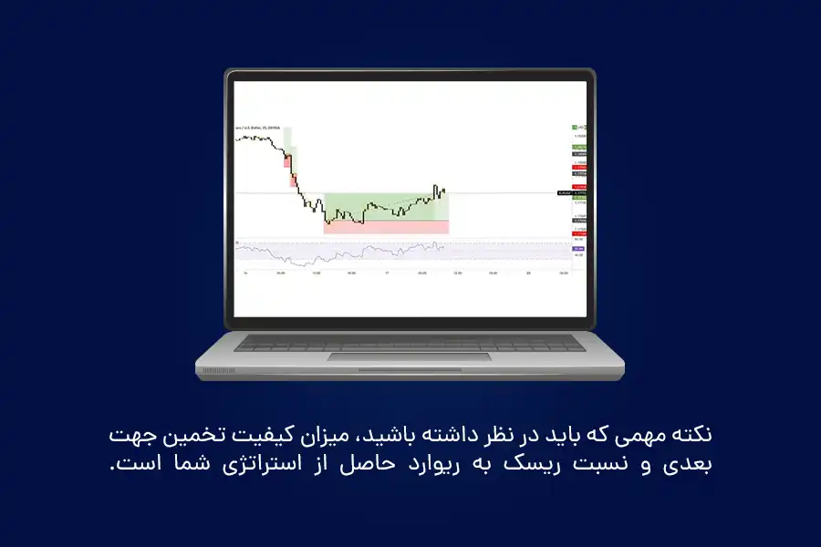 نکته مهمی که باید در نظر داشته باشید، میزان کیفیت تخمین جهت بعدی و نسبت ریسک به ریوارد حاصل از استراتژی شما است.