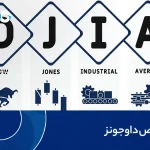 شاخص داوجونز