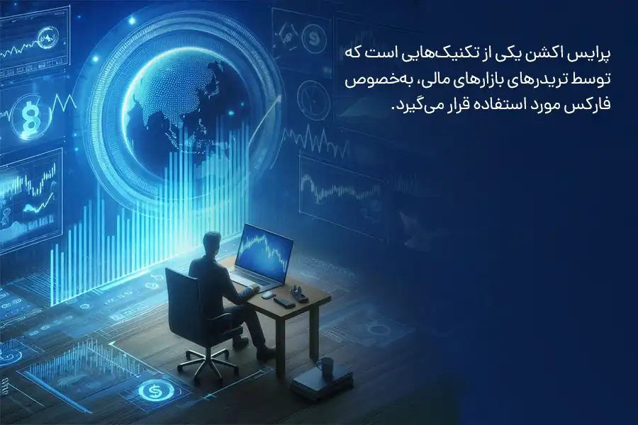 پرایس اکشن یکی از تکنیک‌هایی است که توسط تریدرهای بازارهای مالی، به‌خصوص فارکس مورد استفاده قرار می‌گیرد.