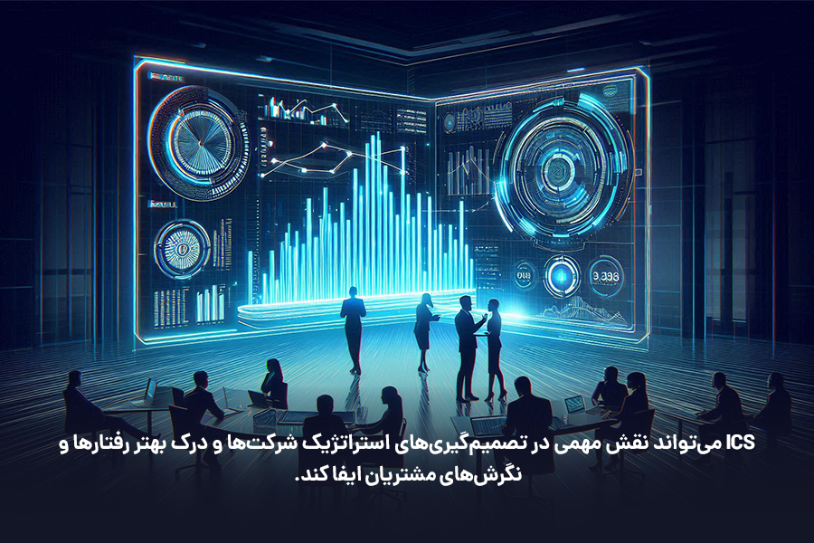 ICS می‌تواند نقش مهمی در تصمیم‌گیری‌های استراتژیک شرکت‌ها و درک بهتر رفتارها و نگرش‌های مشتریان ایفا کند.
