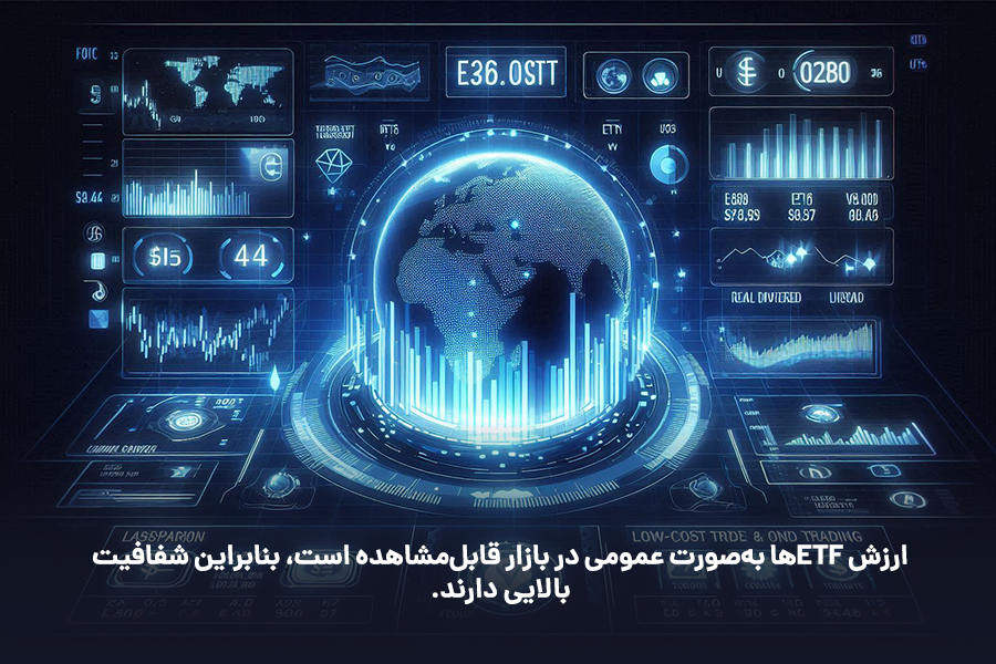  ارزش ETFها به‌صورت عمومی در بازار قابل‌مشاهده است، بنابراین شفافیت بالایی دارند