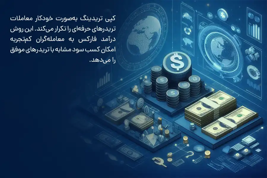کپی تریدینگ به‌صورت خودکار معاملات تریدرهای حرفه‌ای را تکرار کرده و به معامله‌گران کم‌تجربه امکان کسب سود مشابه با تریدرهای موفق را می‌دهد.