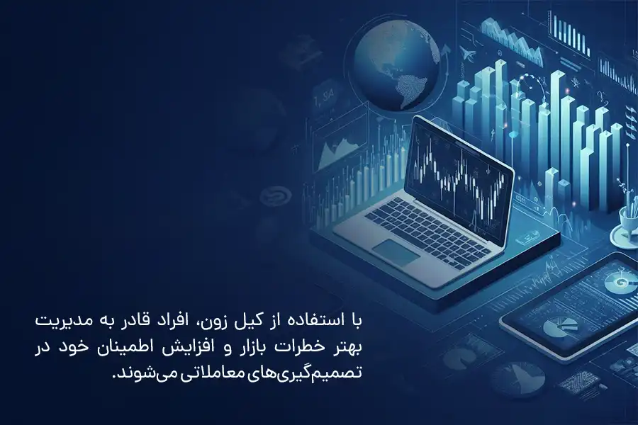 با استفاده از کیل زون، افراد قادر به مدیریت بهتر خطرات بازار و افزایش اطمینان خود در تصمیم‌گیری‌های معاملاتی می‌شوند.