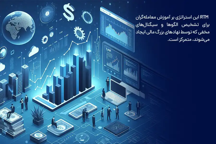 استراتژی RTM بر آموزش معامله‌گران برای تشخیص الگوها و سیگنال‌های مخفی که توسط نهادهای بزرگ مالی ایجاد می‌شوند، متمرکز است.