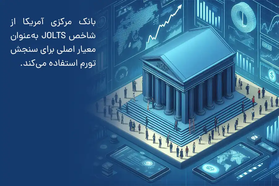بانک مرکزی آمریکا از شاخص JOLTS به‌عنوان معیار اصلی برای سنجش تورم استفاده می‌کند.