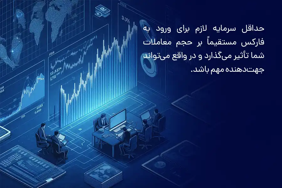 حداقل سرمایه لازم برای ورود به فارکس مستقیماً بر حجم معاملات شما تأثیر می‌گذارد و در واقع می‌تواند جهت‌دهنده‌ مهم باشد.