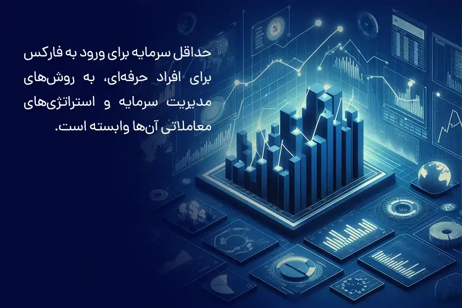 حداقل سرمایه برای ورود به فارکس برای افراد حرفه‌ای، به روش‌های مدیریت سرمایه و استراتژی‌های معاملاتی آن‌ها وابسته است.