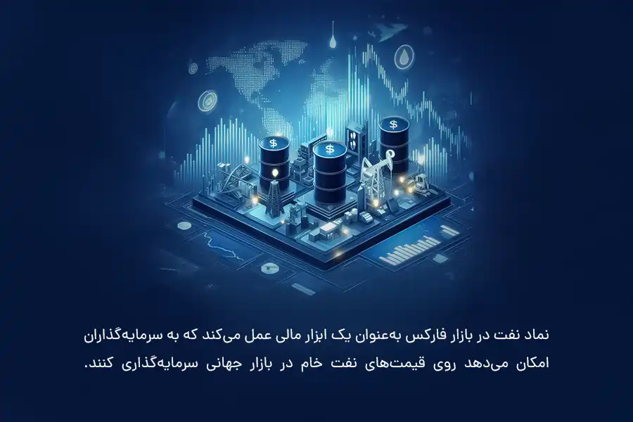 نماد نفت در بازار فارکس بهعنوان یک ابزار مالی عمل میکند که به سرمایهگذاران امکان میدهد روی قیمتهای نفت خام در بازار جهانی سرمایهگذاری کنند.