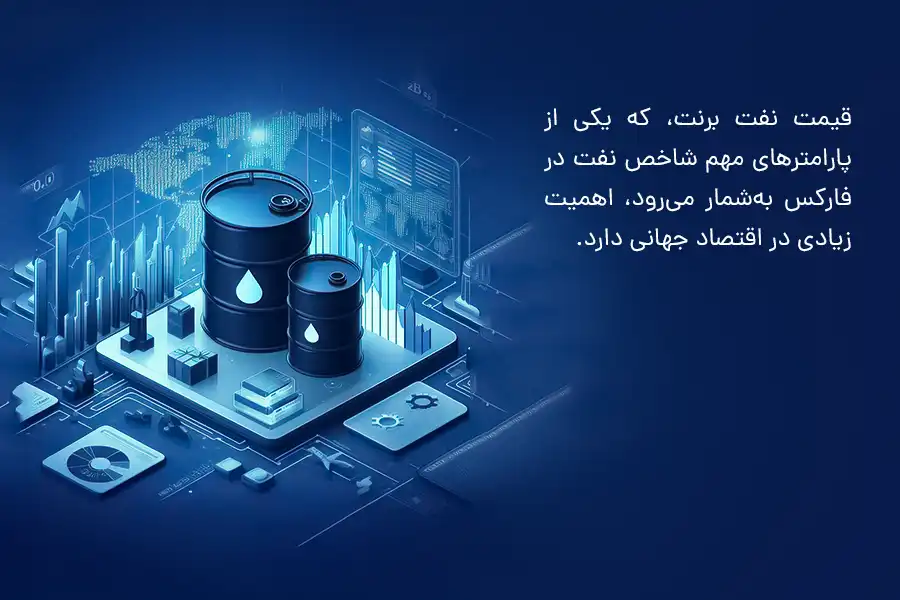 قیمت نفت برنت، یکی از پارامترهای مهم شاخص نفت در فارکس بهشمار میرود و اهمیت زیادی در اقتصاد جهانی دارد.