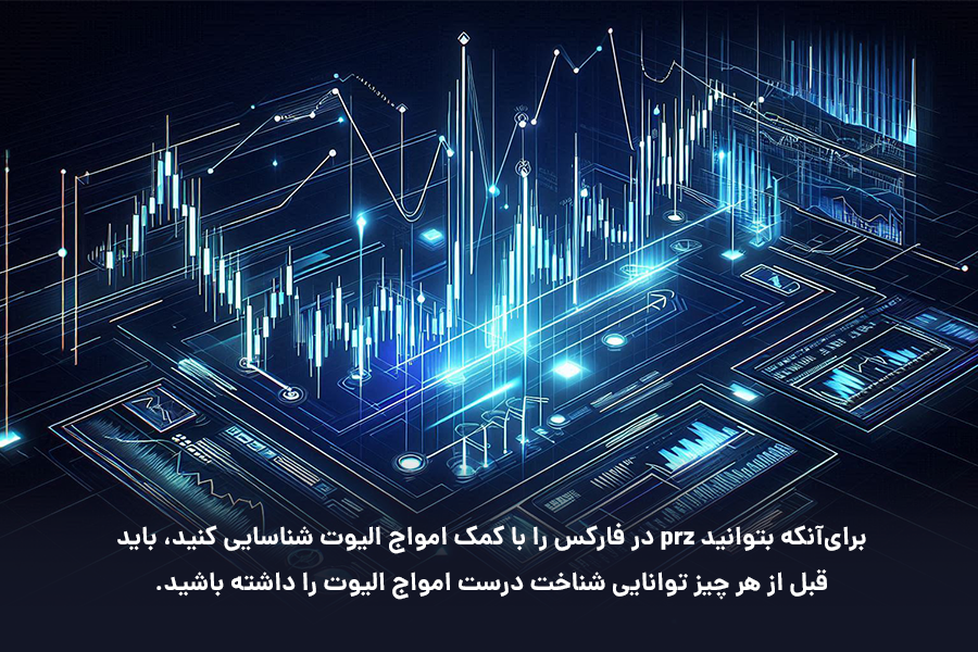 برای شناسایی prz در فارکس با کمک امواج الیوت، باید قبل از هر چیز توانایی شناخت درست امواج الیوت را داشته باشید. 