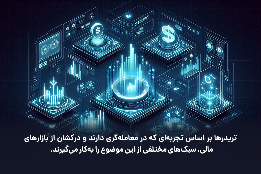 تریدرها بر اساس تجربه‌ای معامله‌گری و درکشان از بازارهای مالی، سبک‌های مختلفی از استراکچر اسمارت مانی را به‌کار می‌گیرند.