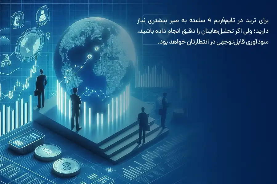 برای ترید در تایم‌فریم 4 ساعته به صبر بیشتری نیاز دارید؛ ولی اگر تحلیل‌هایتان را دقیق انجام داده باشید، سودآوری قابل‌توجهی در انتظارتان خواهد بود.