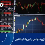 استراتژی فارکس بدون اندیکاتور
