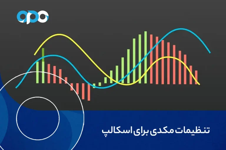 تنظیمات مکدی برای اسکالپ
