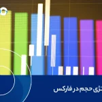 استراتژی حجم در فارکس