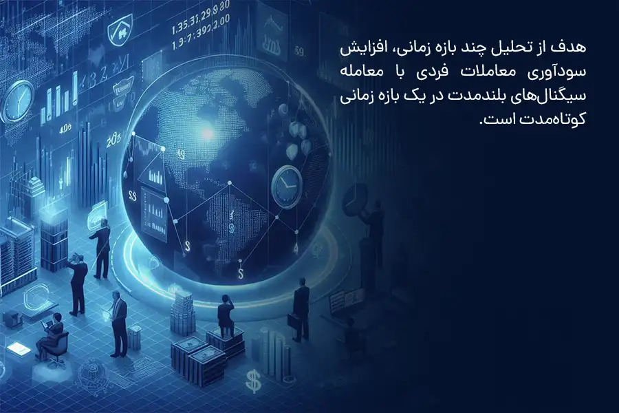 هدف از تحلیل چند بازه زمانی، افزایش سودآوری معاملات فردی با معامله سیگنال‌های بلندمدت در یک بازه زمانی کوتاه‌مدت است.