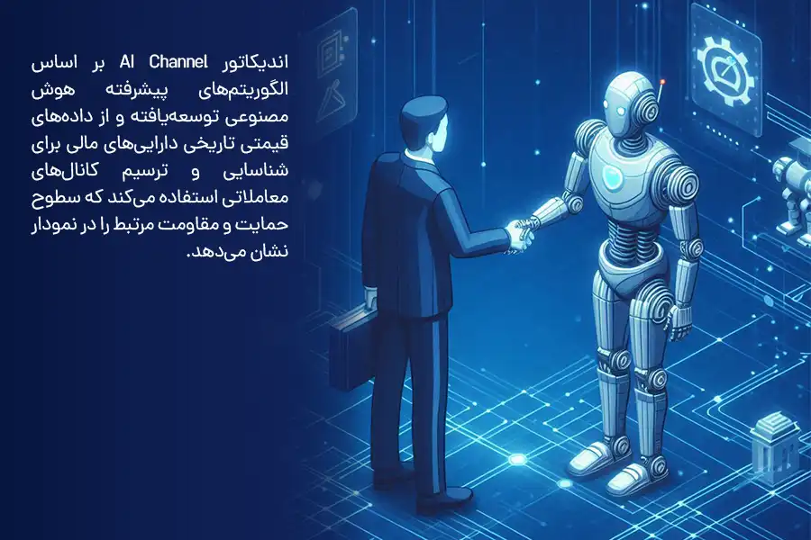 اندیکاتور AI Channel از دادههای قیمتی تاریخی داراییهای مالی برای شناسایی و ترسیم کانالهای معاملاتی استفاده کرده و سطوح حمایت و مقاومت مرتبط را در نمودار نشان میدهد.