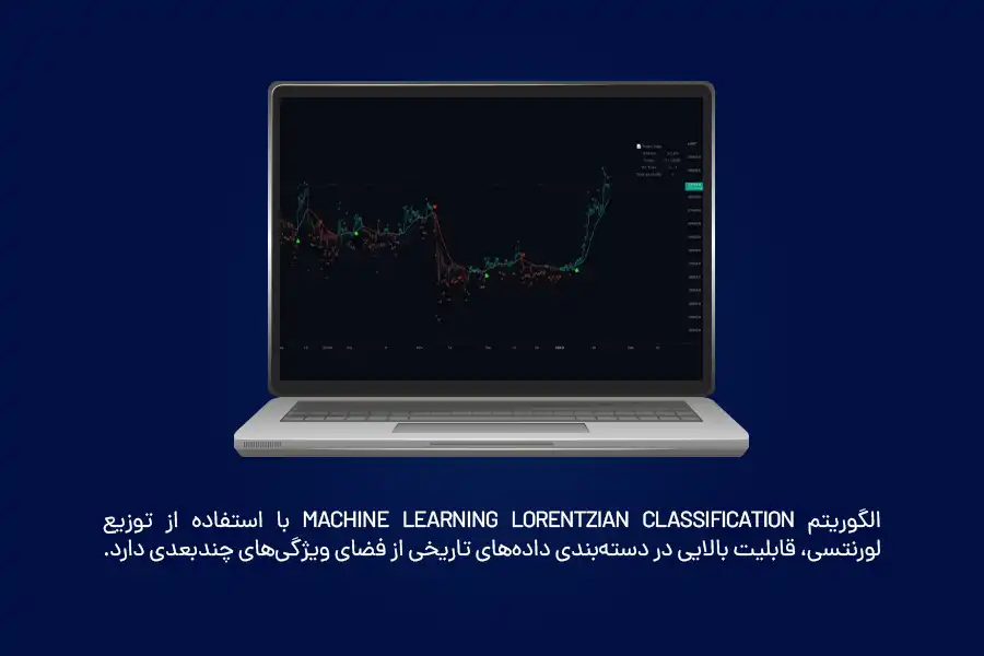 الگوریتم Machine Learning Lorentzian Classification با استفاده از توزیع لورنتسی، قابلیت بالایی در دستهبندی دادههای تاریخی از فضای ویژگیهای چندبعدی دارد.